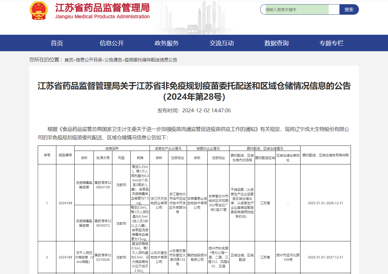 江蘇省藥品監(jiān)督管理局關于江蘇省非免疫規(guī)劃疫苗委托配送和區(qū)域倉儲情況信息的公告（2024年第28號）.jpg