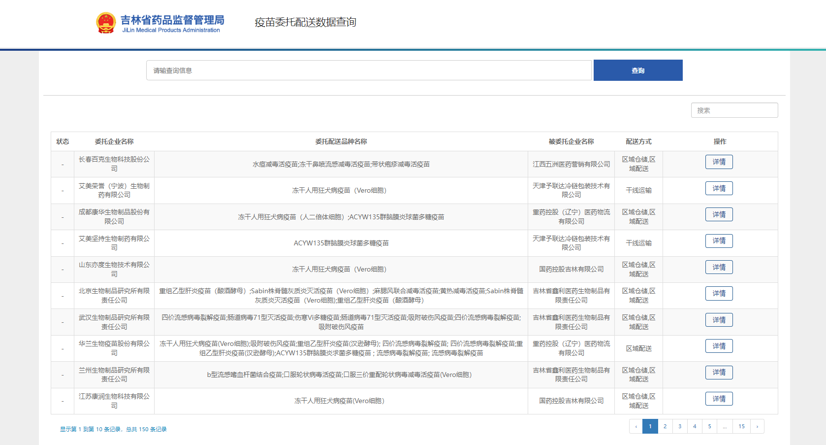 吉林省藥品監(jiān)督管理局疫苗委托配送備案公示_國藥控股吉林有限公司.jpg